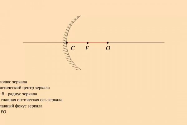 Kraken даркнет переходник