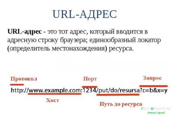 Кракен онион сайт ссылка krmp.ccgroup