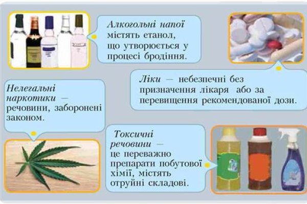 Кракен актуальная ссылка