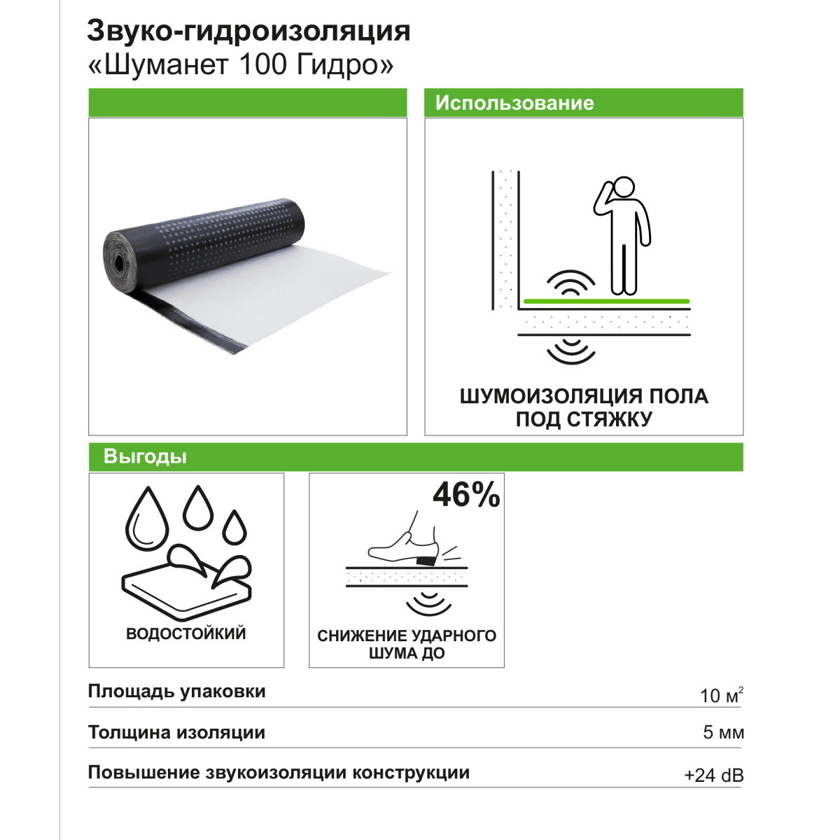 Онион сайты