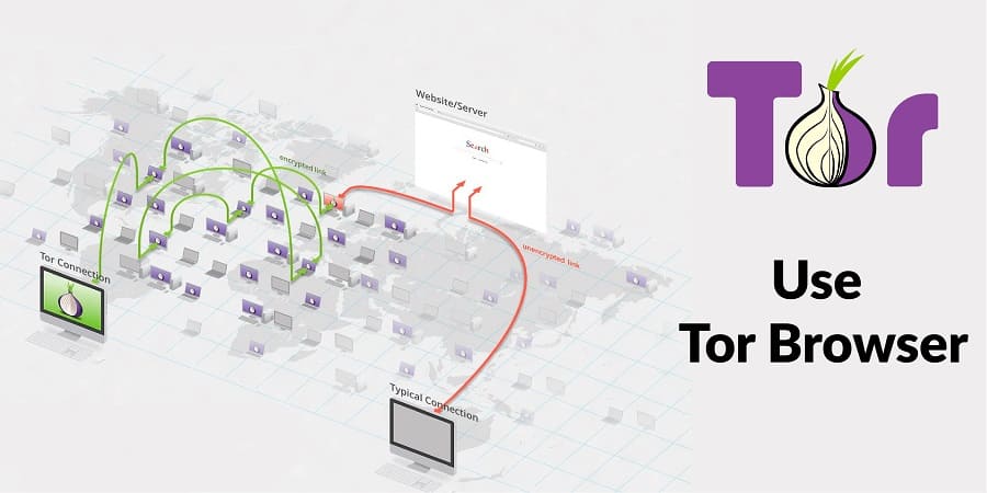 Ссылка на кракен tor